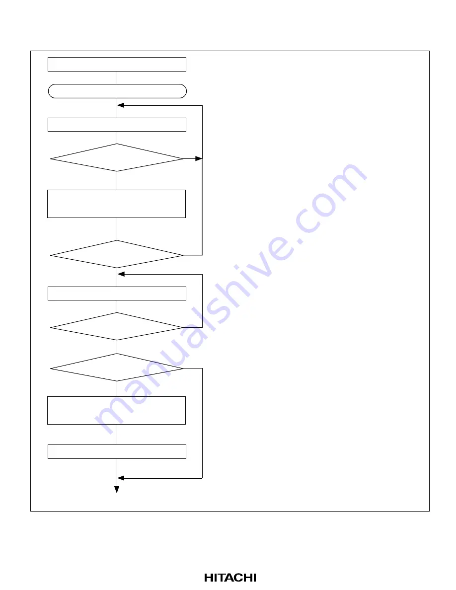 Hitachi H8/3008 Скачать руководство пользователя страница 361