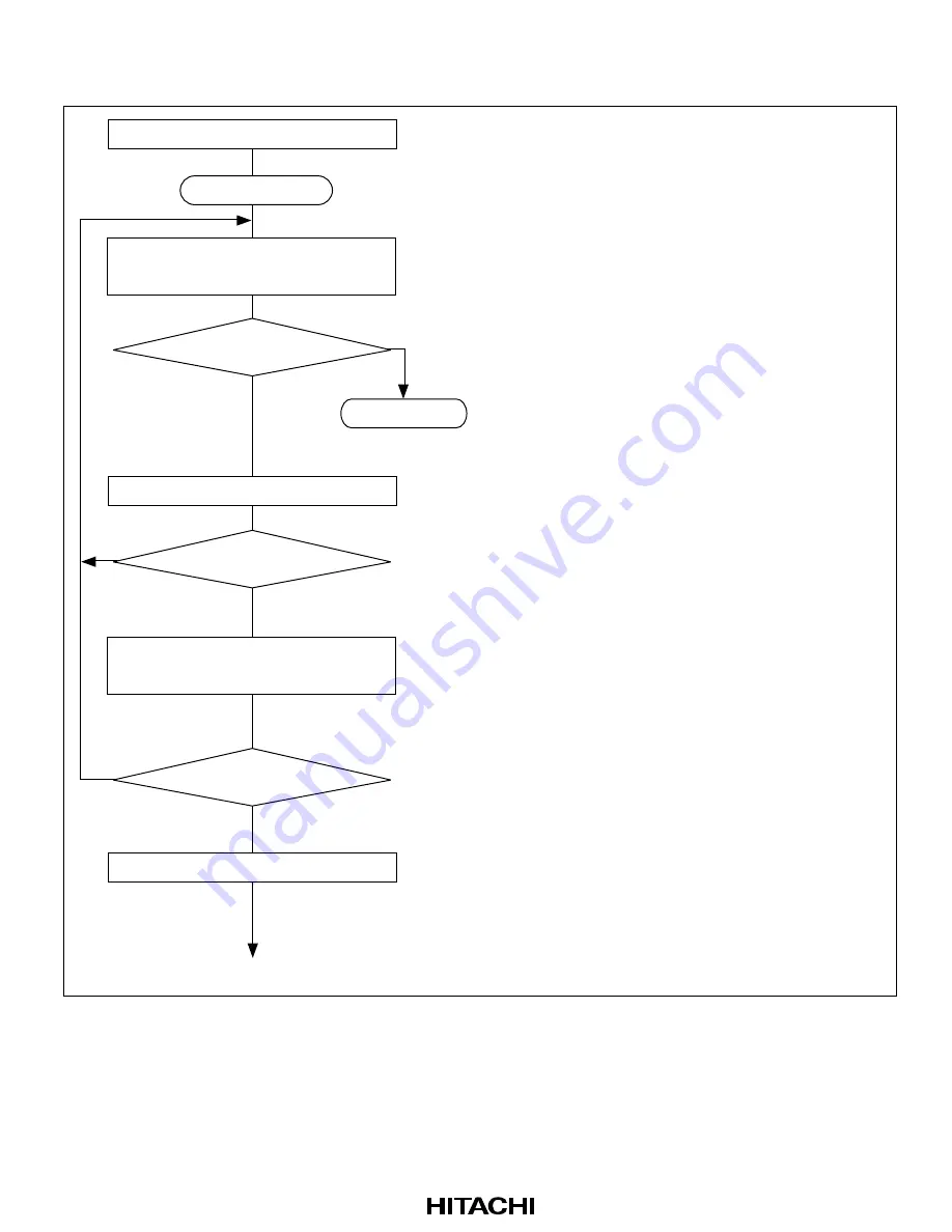 Hitachi H8/3008 Hardware Manual Download Page 363