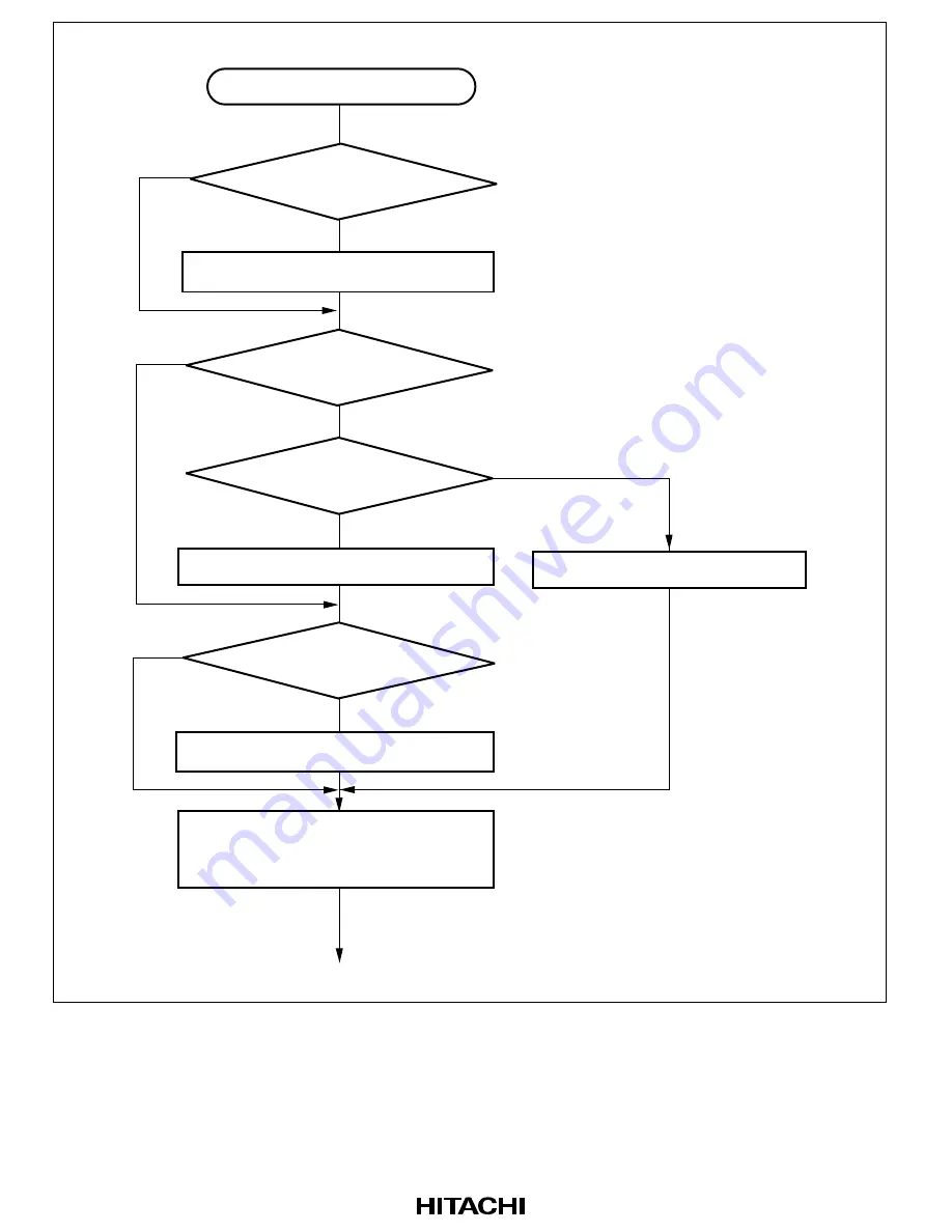 Hitachi H8/3008 Hardware Manual Download Page 364