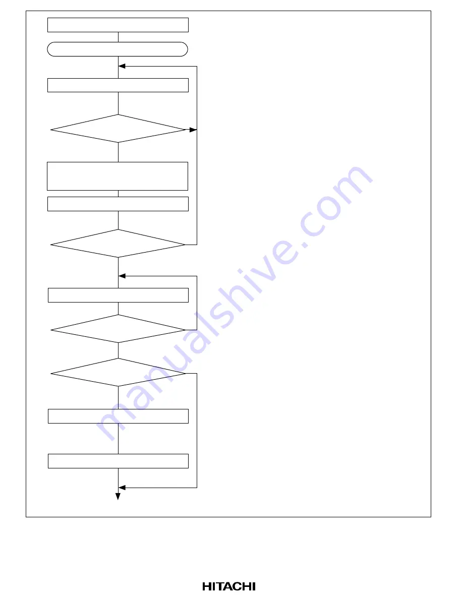 Hitachi H8/3008 Hardware Manual Download Page 368