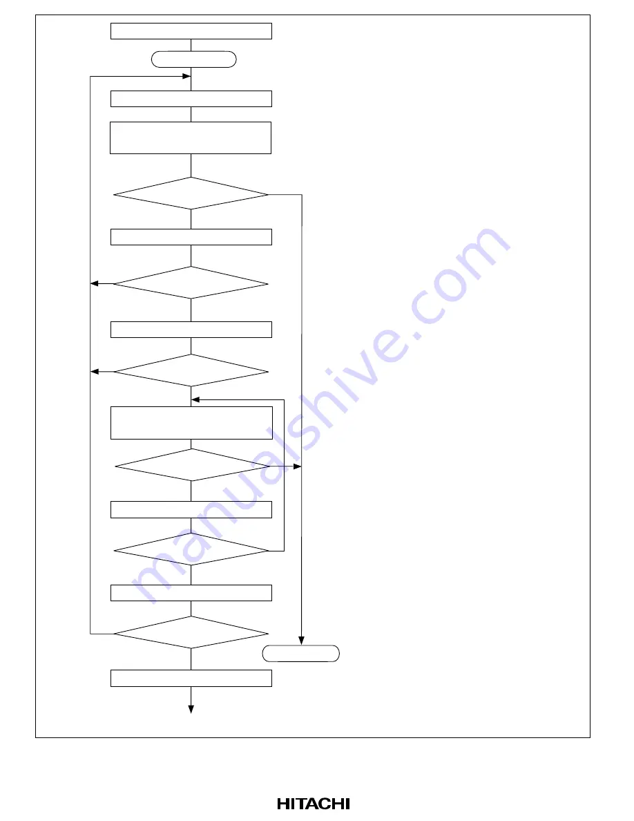 Hitachi H8/3008 Скачать руководство пользователя страница 370