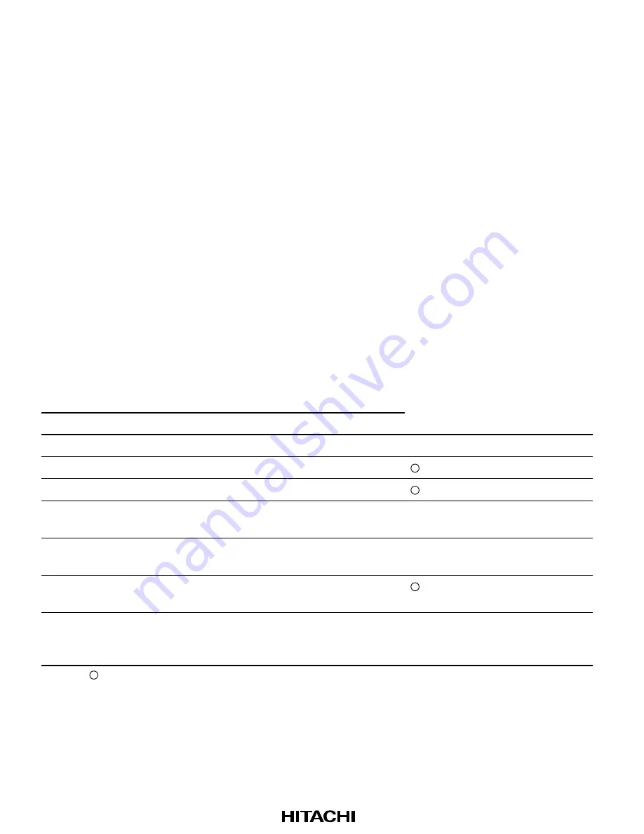 Hitachi H8/3008 Hardware Manual Download Page 382