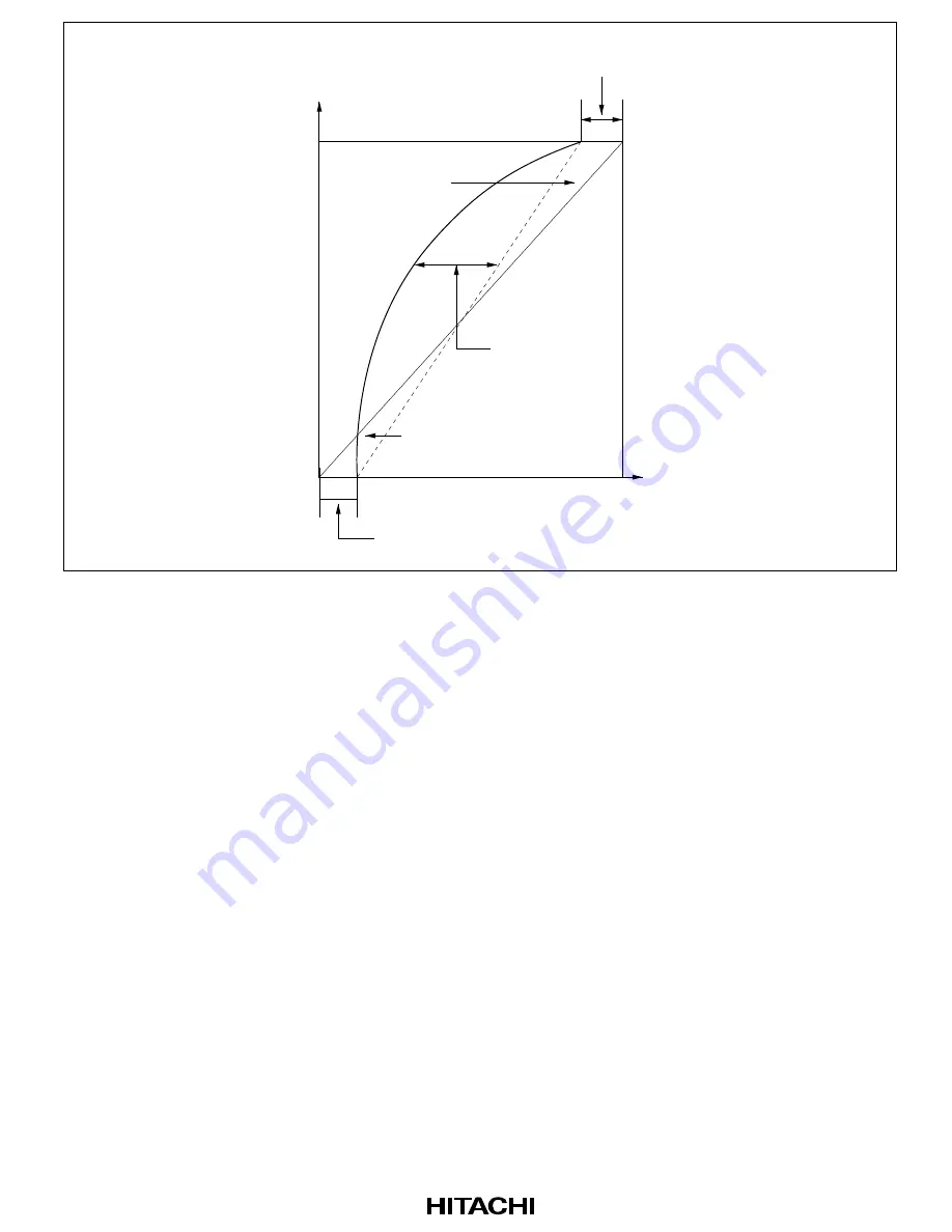 Hitachi H8/3008 Hardware Manual Download Page 431