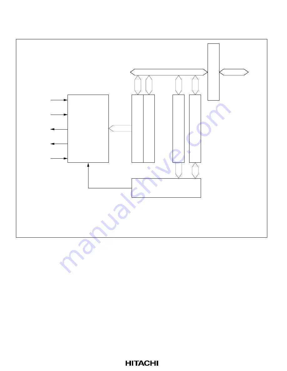 Hitachi H8/3008 Скачать руководство пользователя страница 434