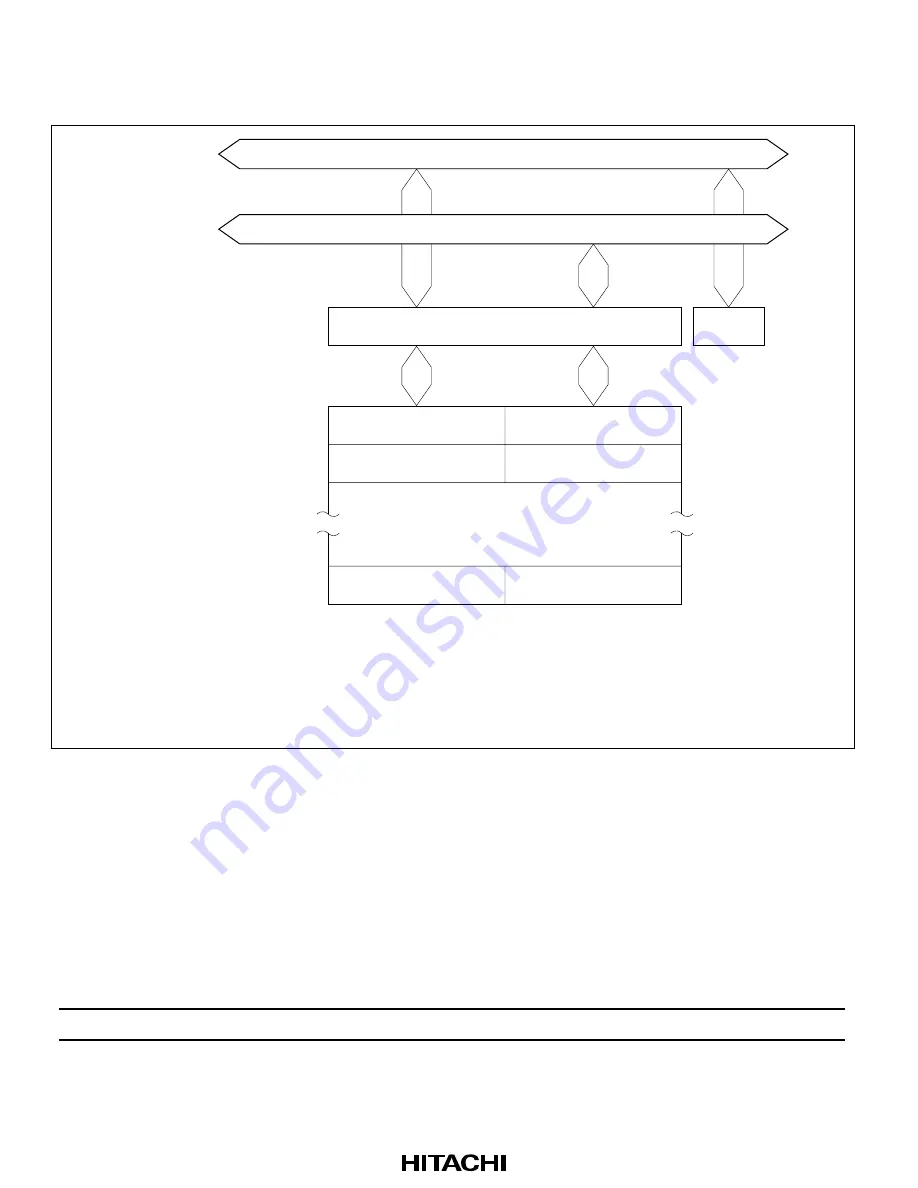 Hitachi H8/3008 Hardware Manual Download Page 442