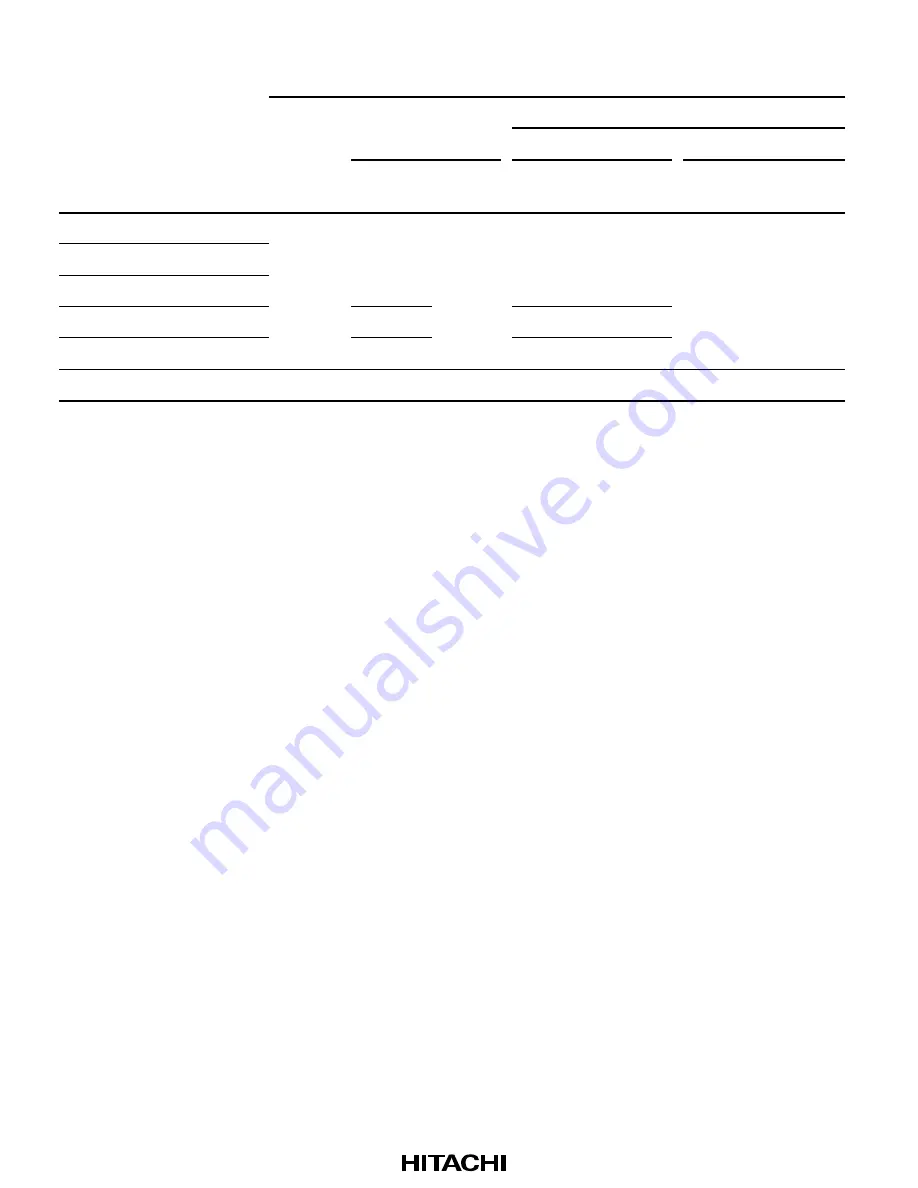 Hitachi H8/3008 Hardware Manual Download Page 516