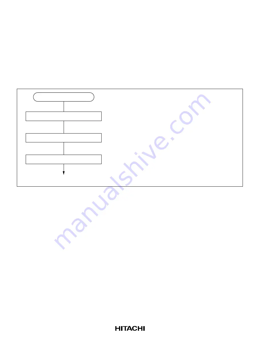 Hitachi H8/3020 Hardware Manual Download Page 266