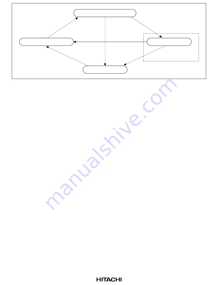 Hitachi H8/3152 Hardware Manual Download Page 44