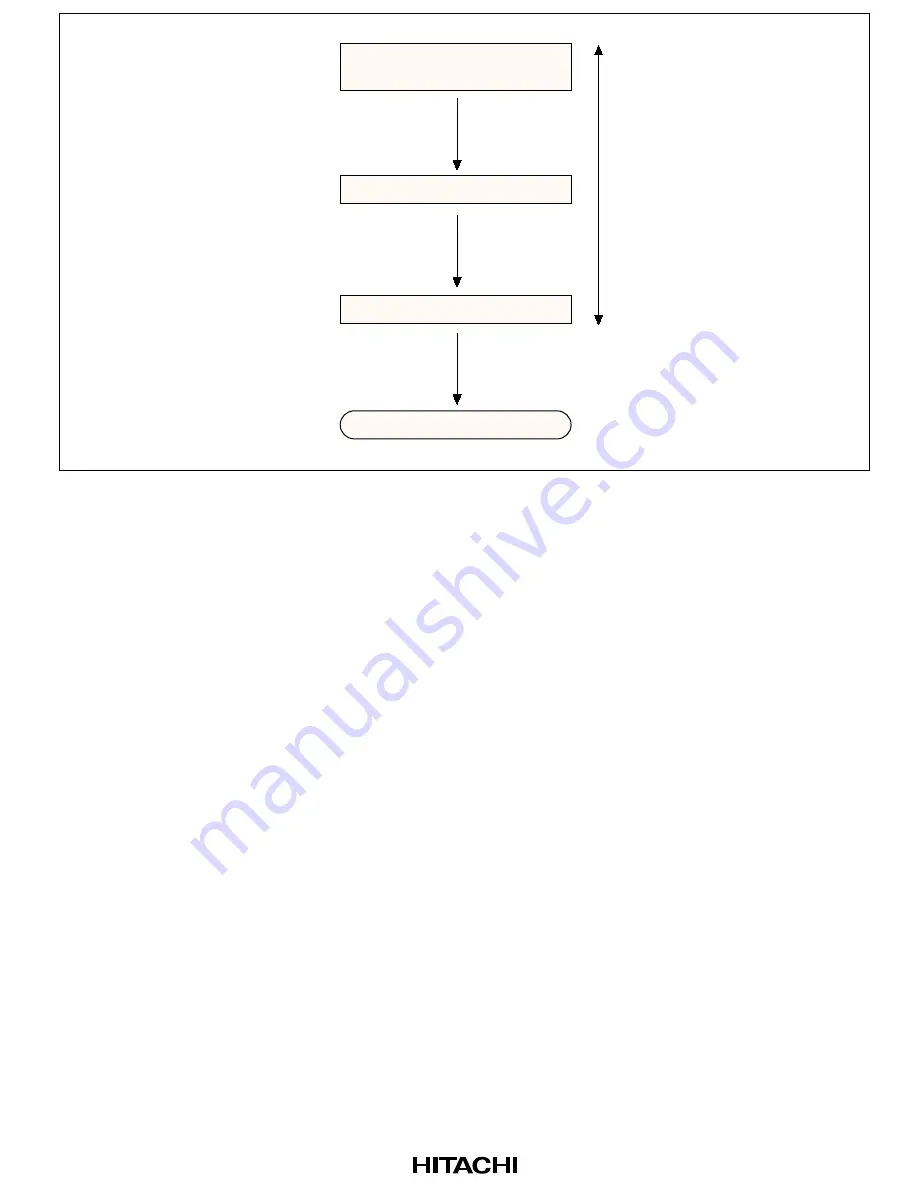 Hitachi H8/3152 Hardware Manual Download Page 49