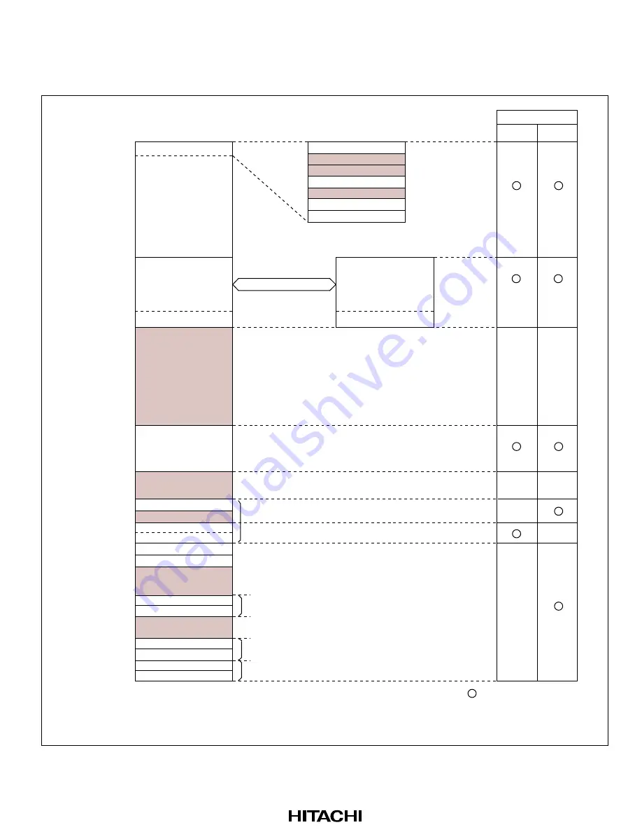 Hitachi H8/3152 Скачать руководство пользователя страница 51