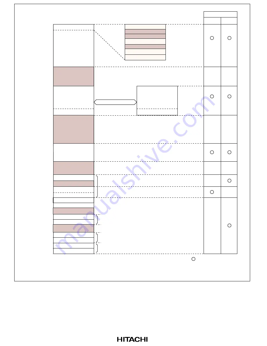 Hitachi H8/3152 Hardware Manual Download Page 54