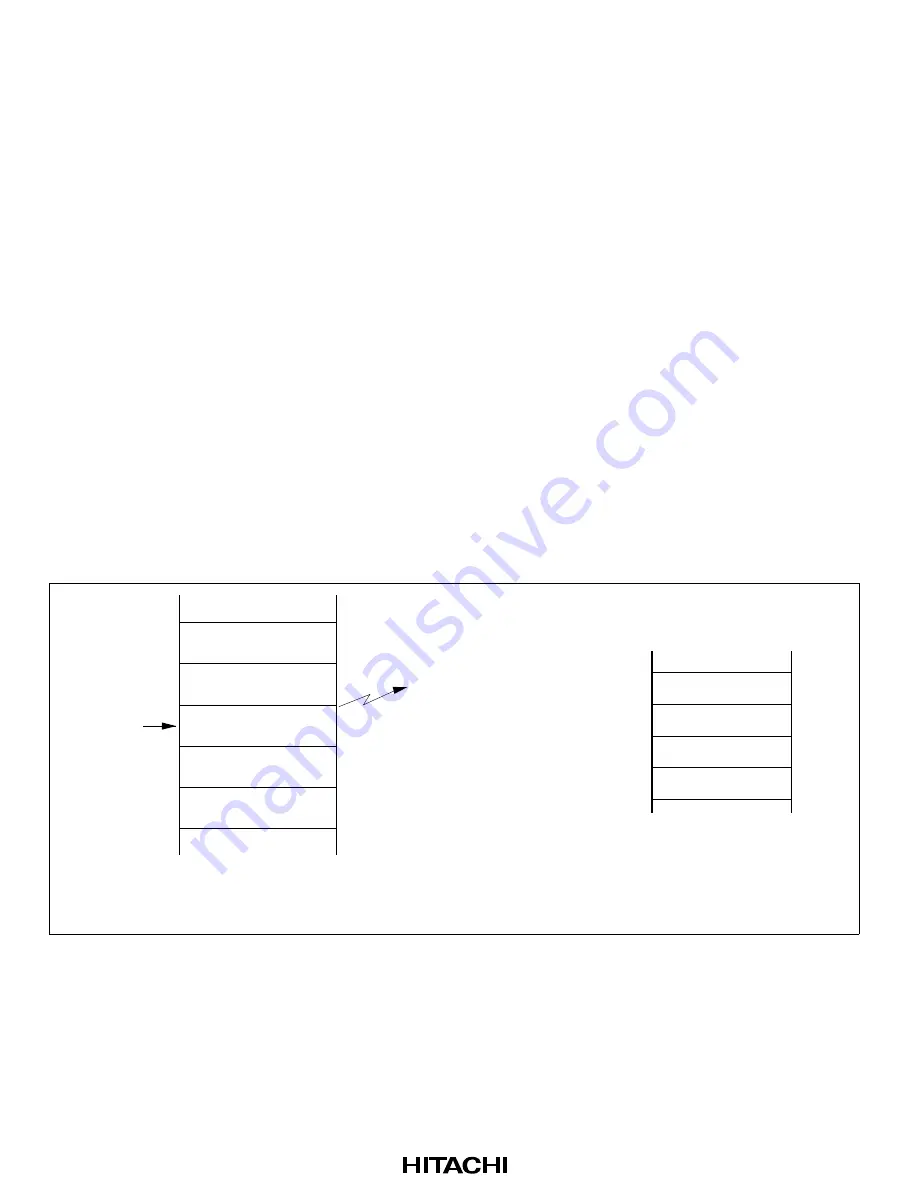 Hitachi H8/3152 Hardware Manual Download Page 68