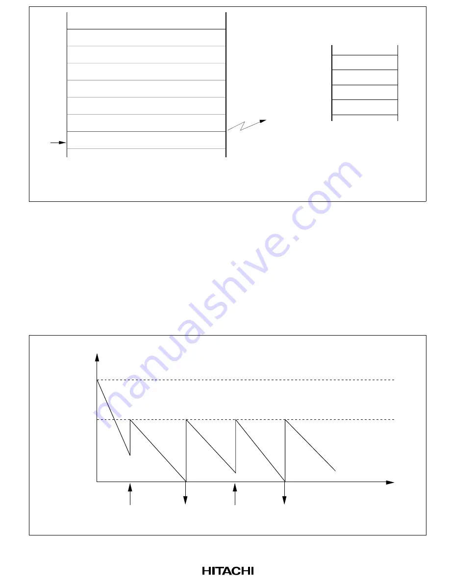 Hitachi H8/3152 Hardware Manual Download Page 71