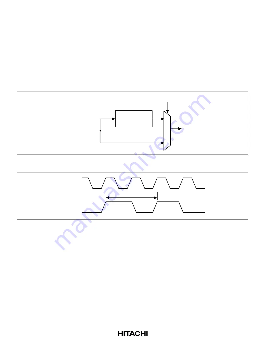 Hitachi H8/3152 Hardware Manual Download Page 103