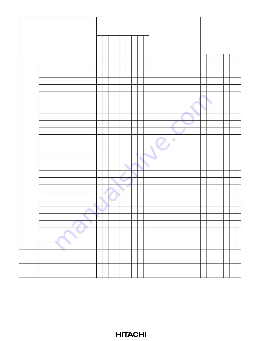 Hitachi H8/3152 Hardware Manual Download Page 119