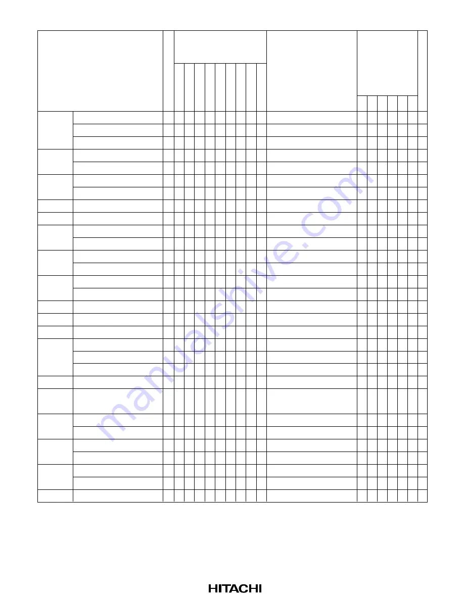 Hitachi H8/3152 Hardware Manual Download Page 120