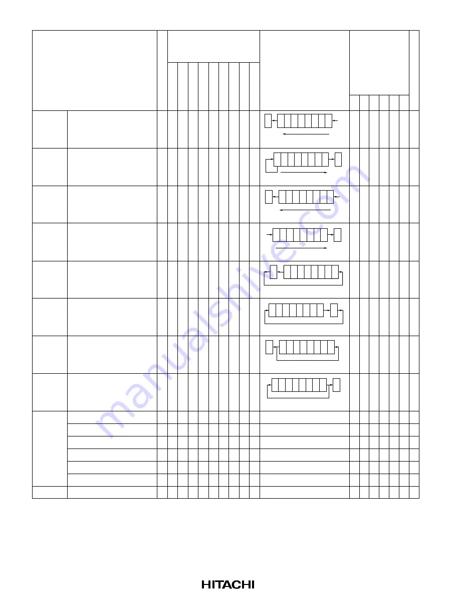 Hitachi H8/3152 Hardware Manual Download Page 121