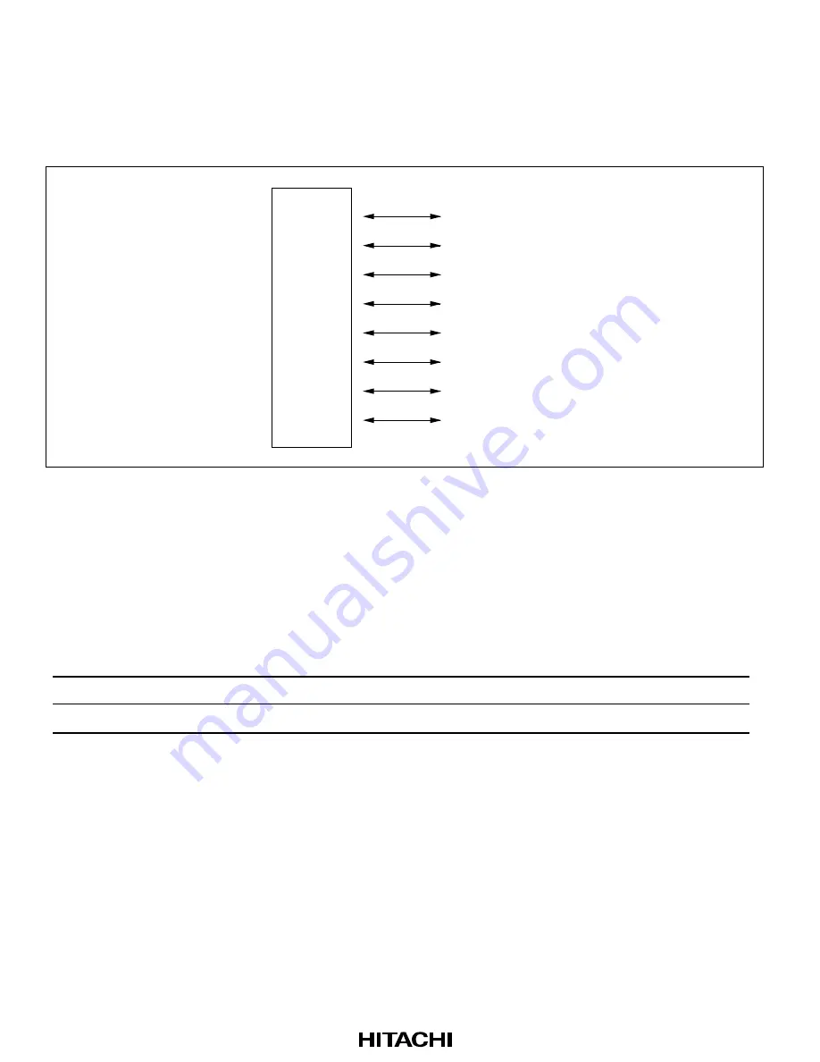 Hitachi H8/3660 Hardware Manual Download Page 172