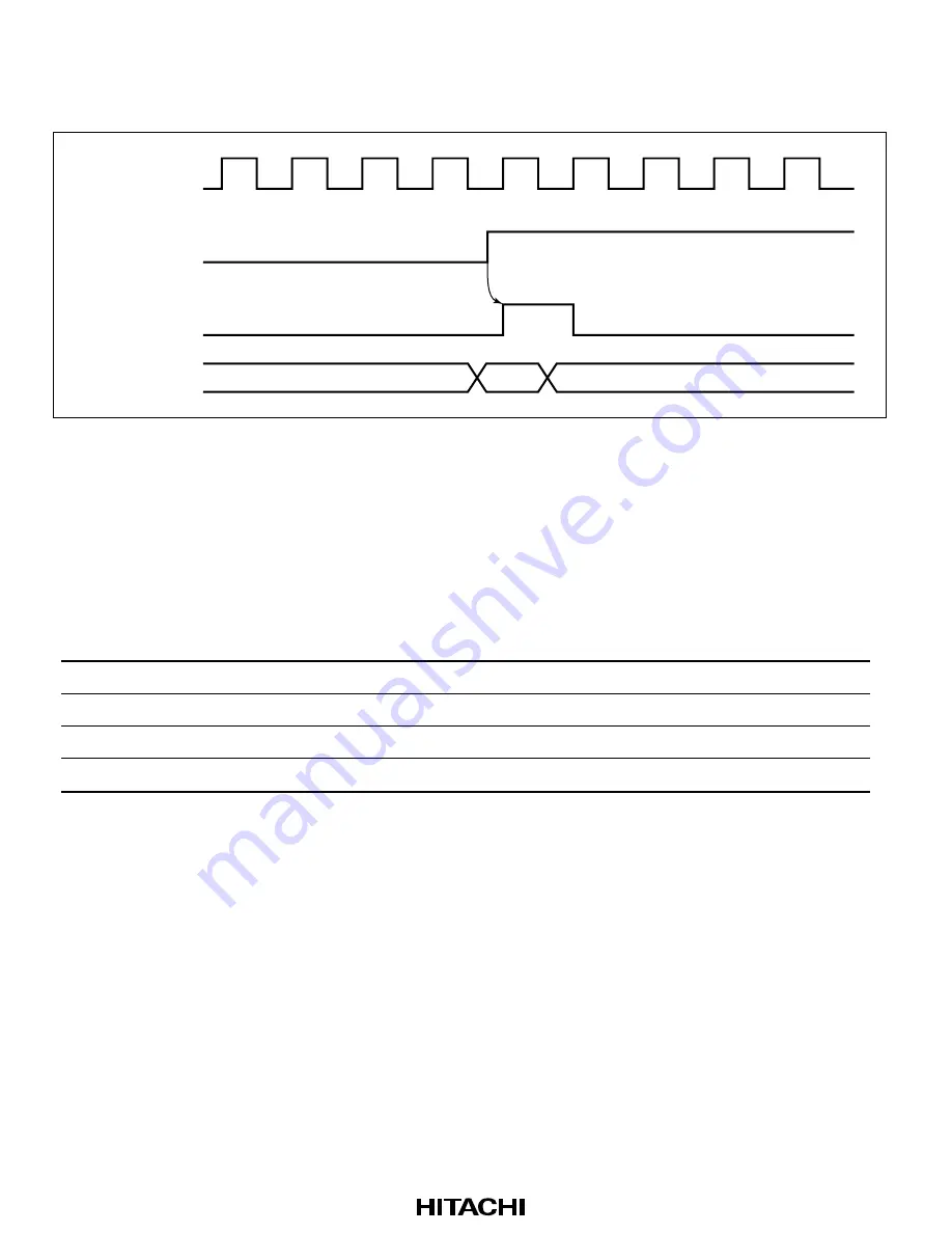 Hitachi H8/3660 Hardware Manual Download Page 198