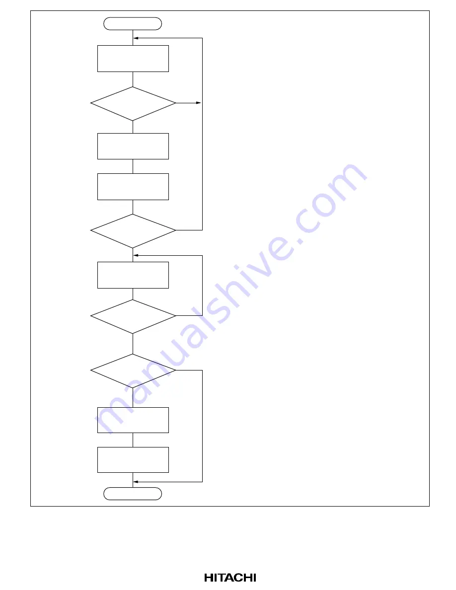 Hitachi H8/3660 Скачать руководство пользователя страница 305