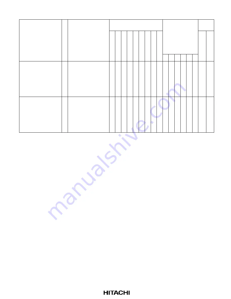 Hitachi H8/3660 Hardware Manual Download Page 423