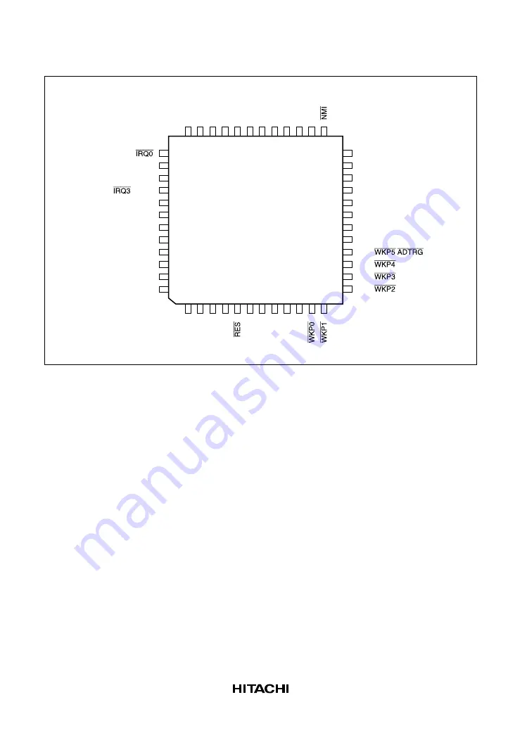 Hitachi H8/3670F-ZTAT HD64F3670 Hardware Manual Download Page 28