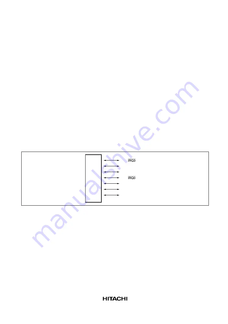 Hitachi H8/3670F-ZTAT HD64F3670 Hardware Manual Download Page 113