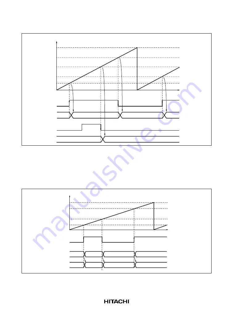 Hitachi H8/3670F-ZTAT HD64F3670 Hardware Manual Download Page 161