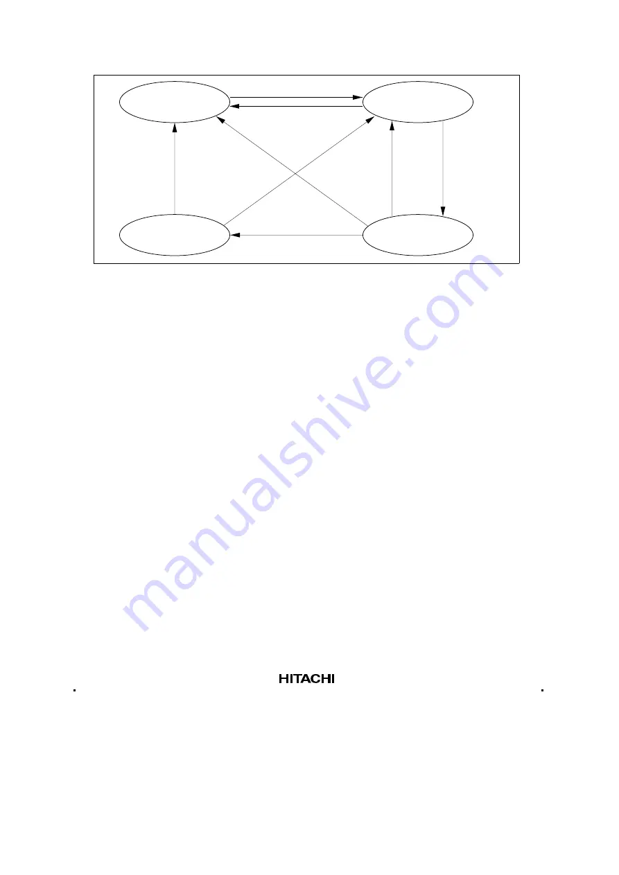 Hitachi H8/3935 Hardware Manual Download Page 58