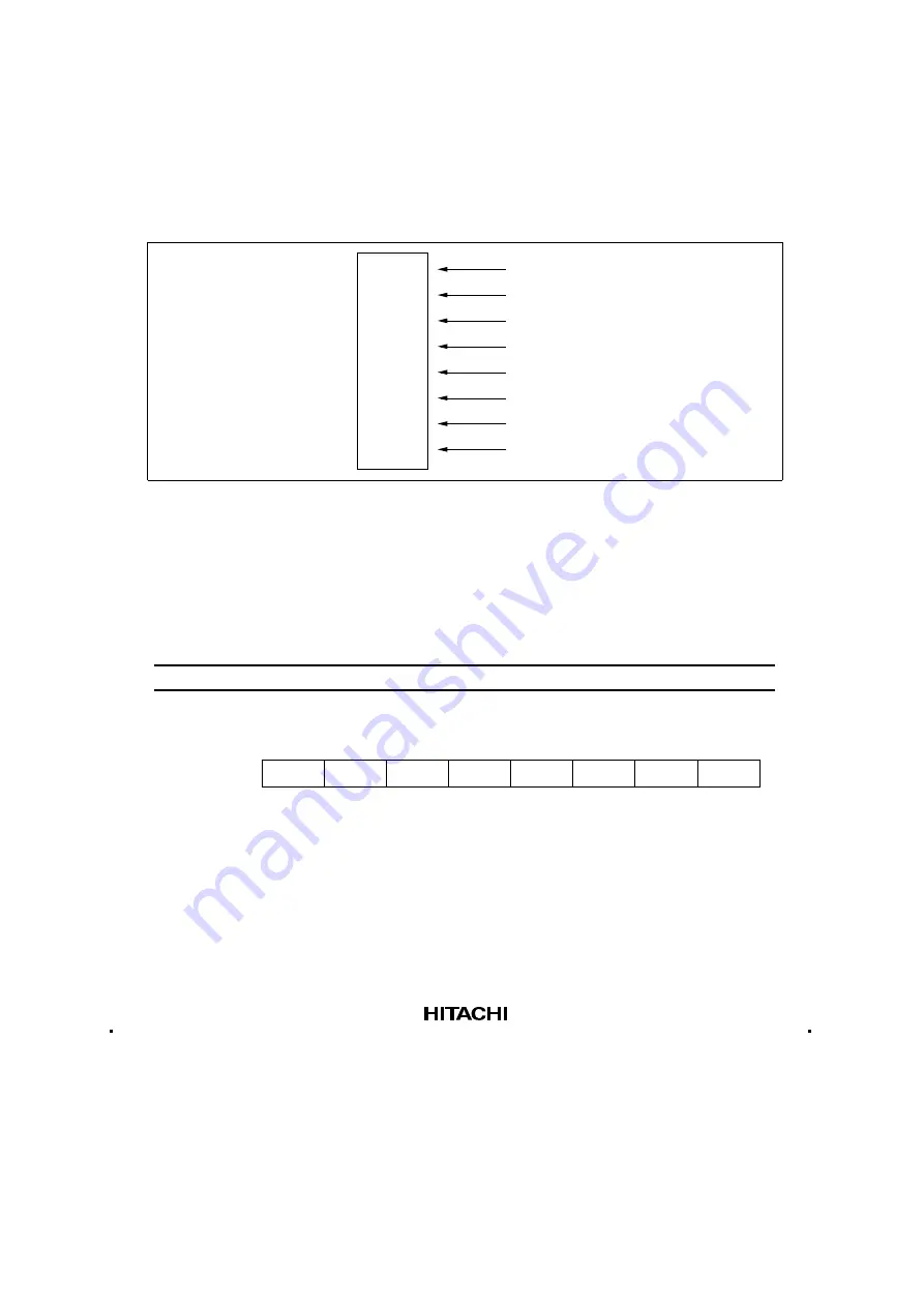 Hitachi H8/3935 Hardware Manual Download Page 187