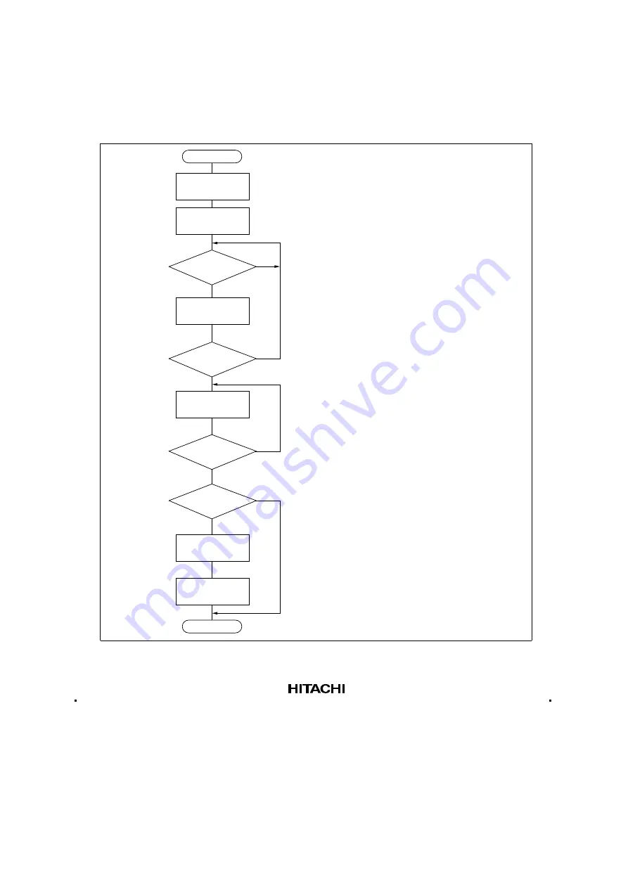 Hitachi H8/3935 Hardware Manual Download Page 301