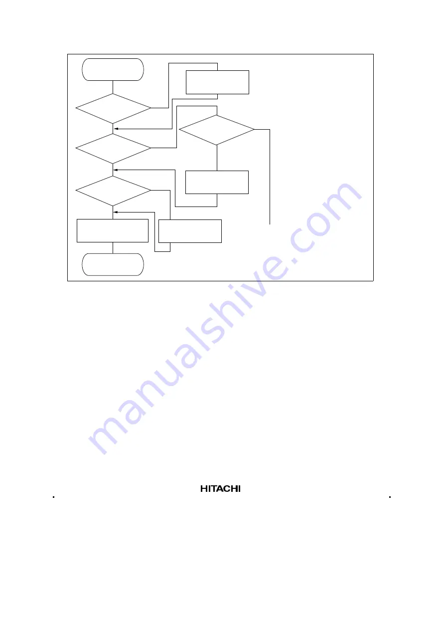 Hitachi H8/3935 Hardware Manual Download Page 304