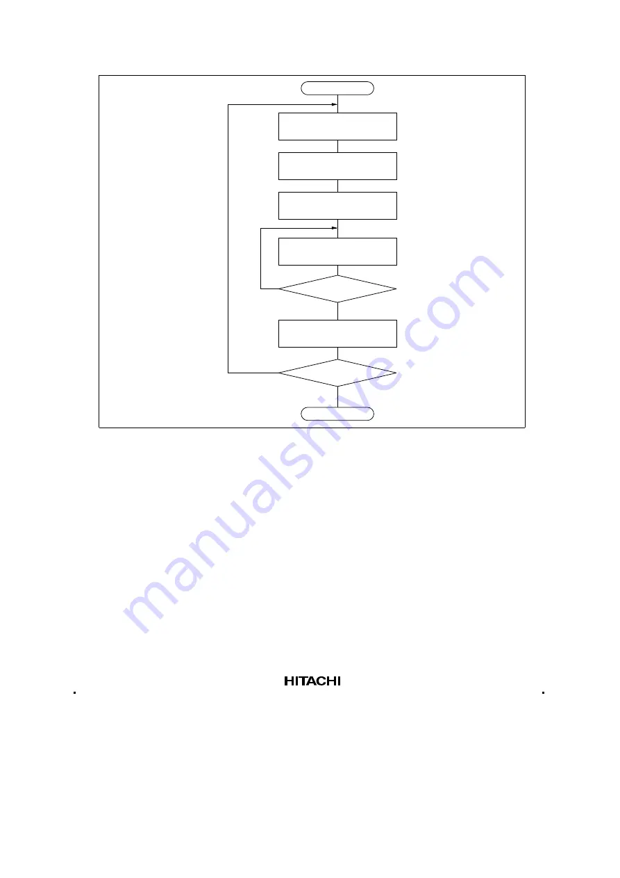 Hitachi H8/3935 Hardware Manual Download Page 337