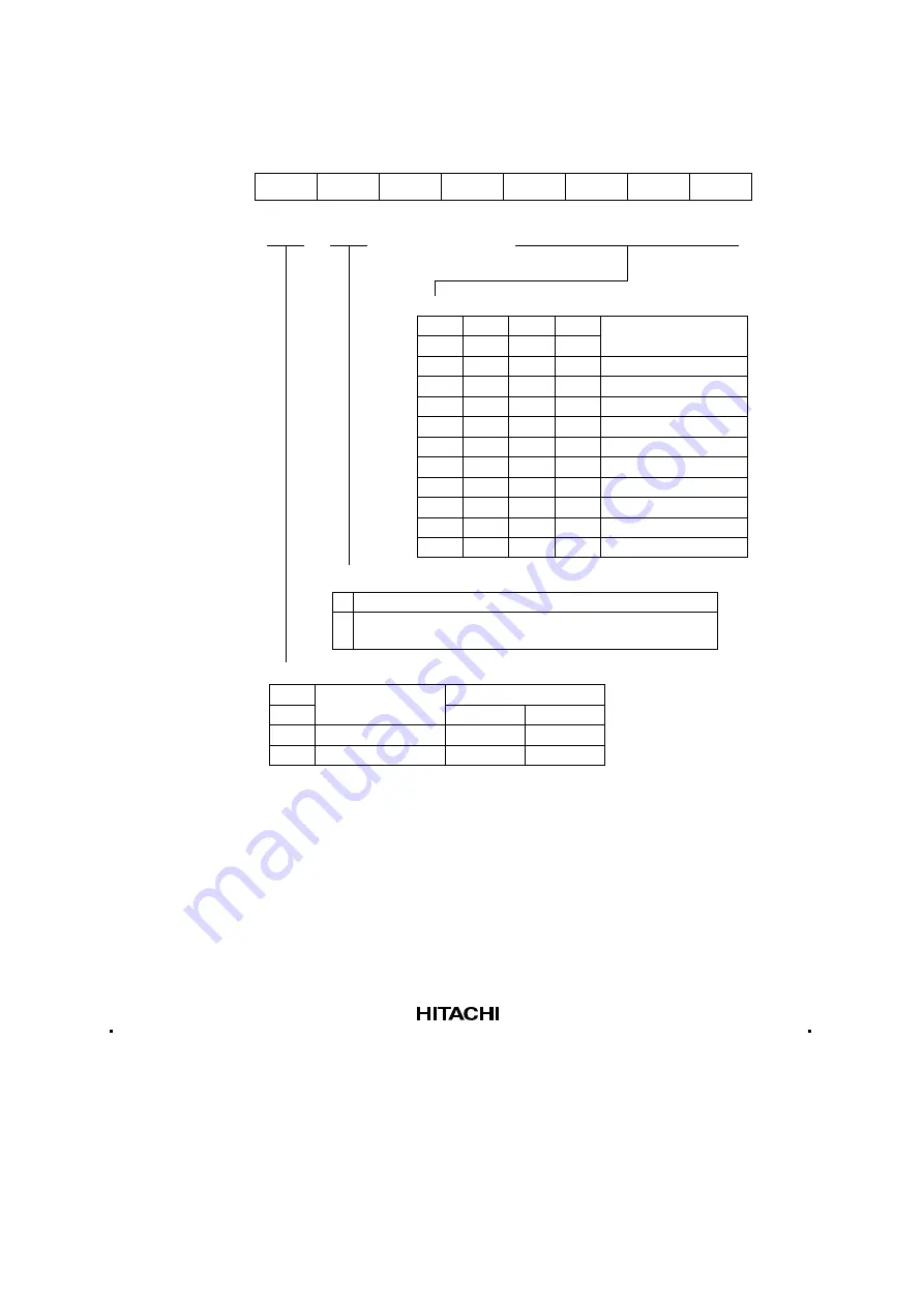 Hitachi H8/3935 Hardware Manual Download Page 466