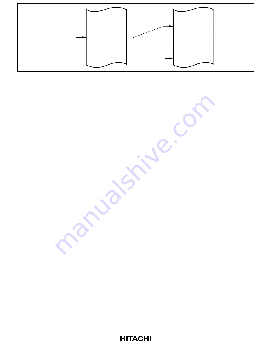 Hitachi H8S/2215 Series Hardware Manual Download Page 261