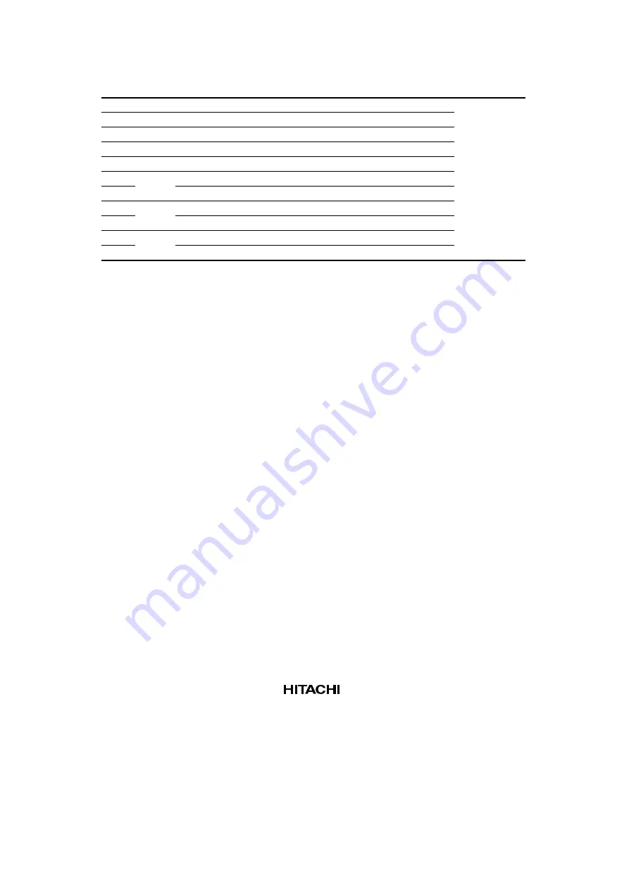 Hitachi H8S/2670 Reference Manual Download Page 463