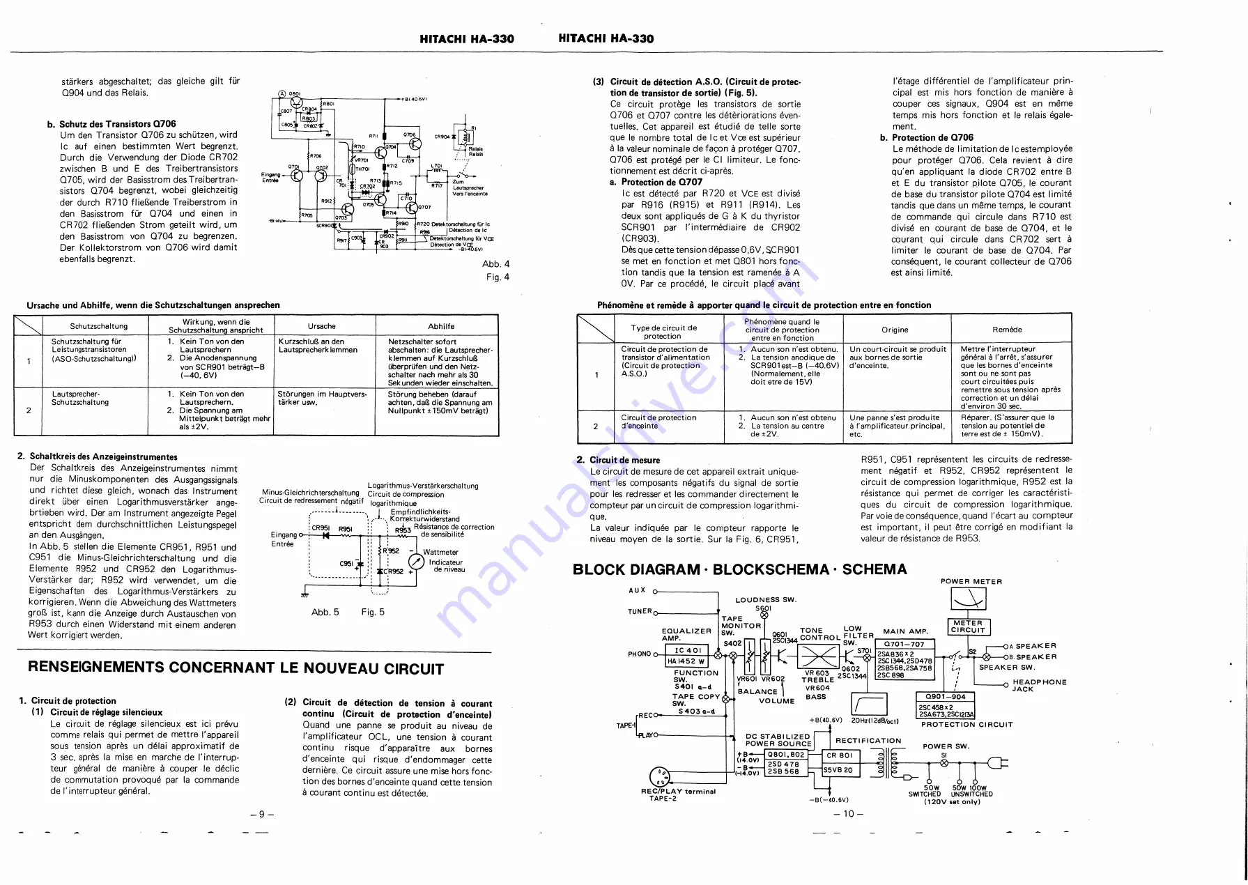 Hitachi HA-330 Service Manual Download Page 8