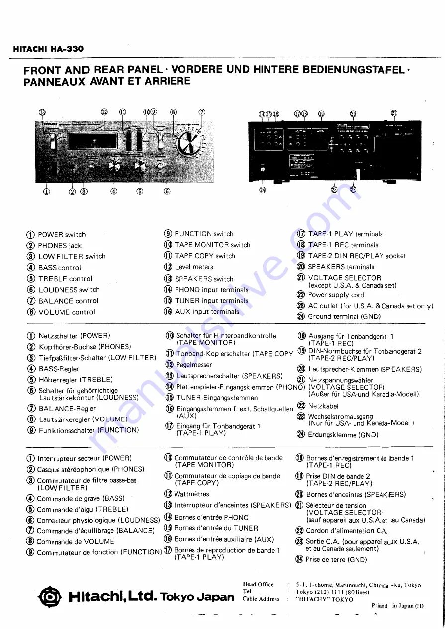 Hitachi HA-330 Скачать руководство пользователя страница 12