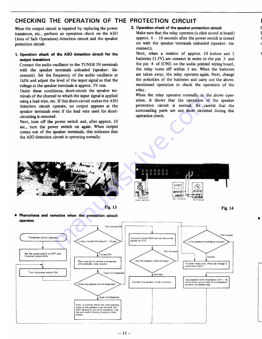 Hitachi HA-3700 Service Manual Download Page 21