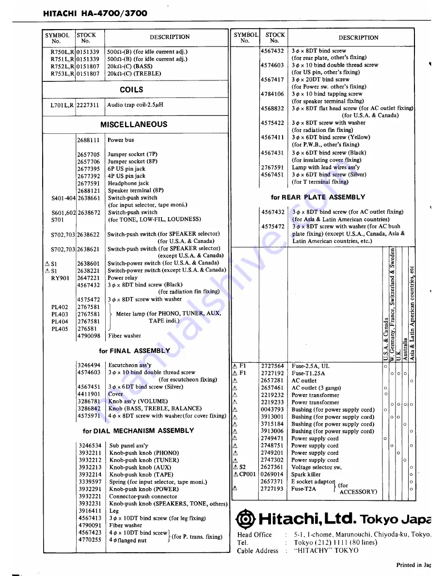 Hitachi HA-3700 Service Manual Download Page 32