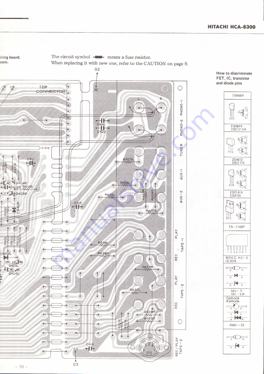 Hitachi HCA-8300 Скачать руководство пользователя страница 12