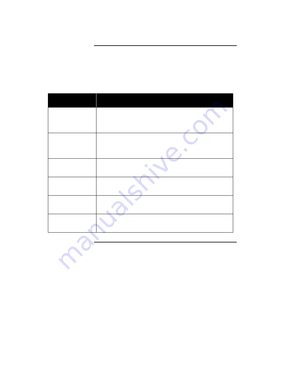 Hitachi HCX5000I User Manual Download Page 175