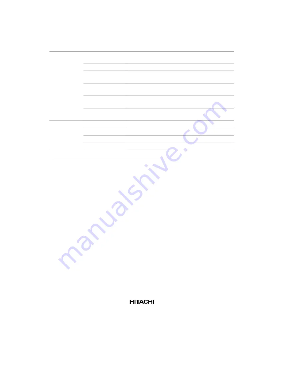 Hitachi HD64411 Q2 User Manual Download Page 68