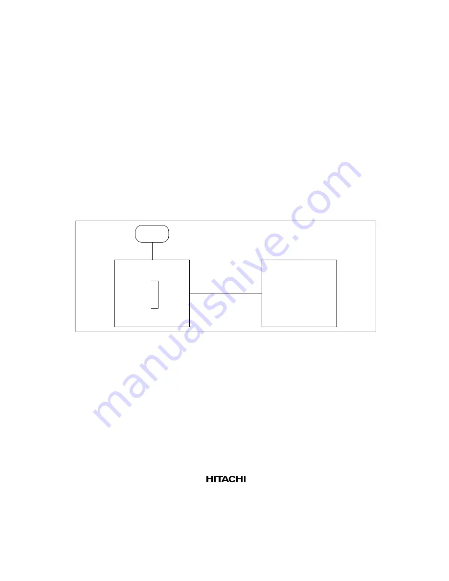 Hitachi HD64411 Q2 Скачать руководство пользователя страница 168