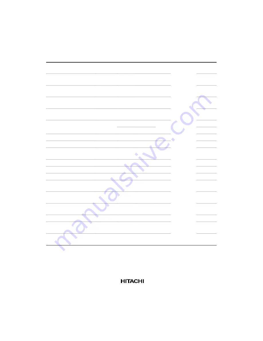 Hitachi HD64411 Q2 User Manual Download Page 194