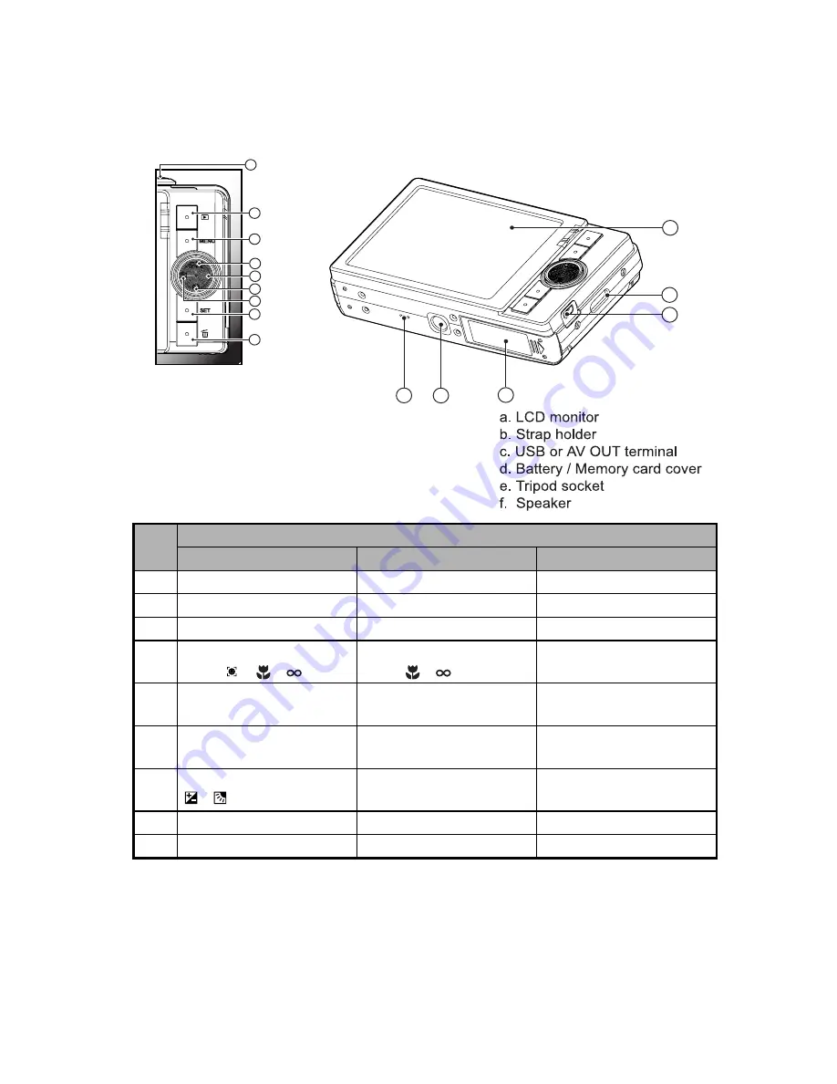 Hitachi HDC-1097E Instruction Manual Download Page 10