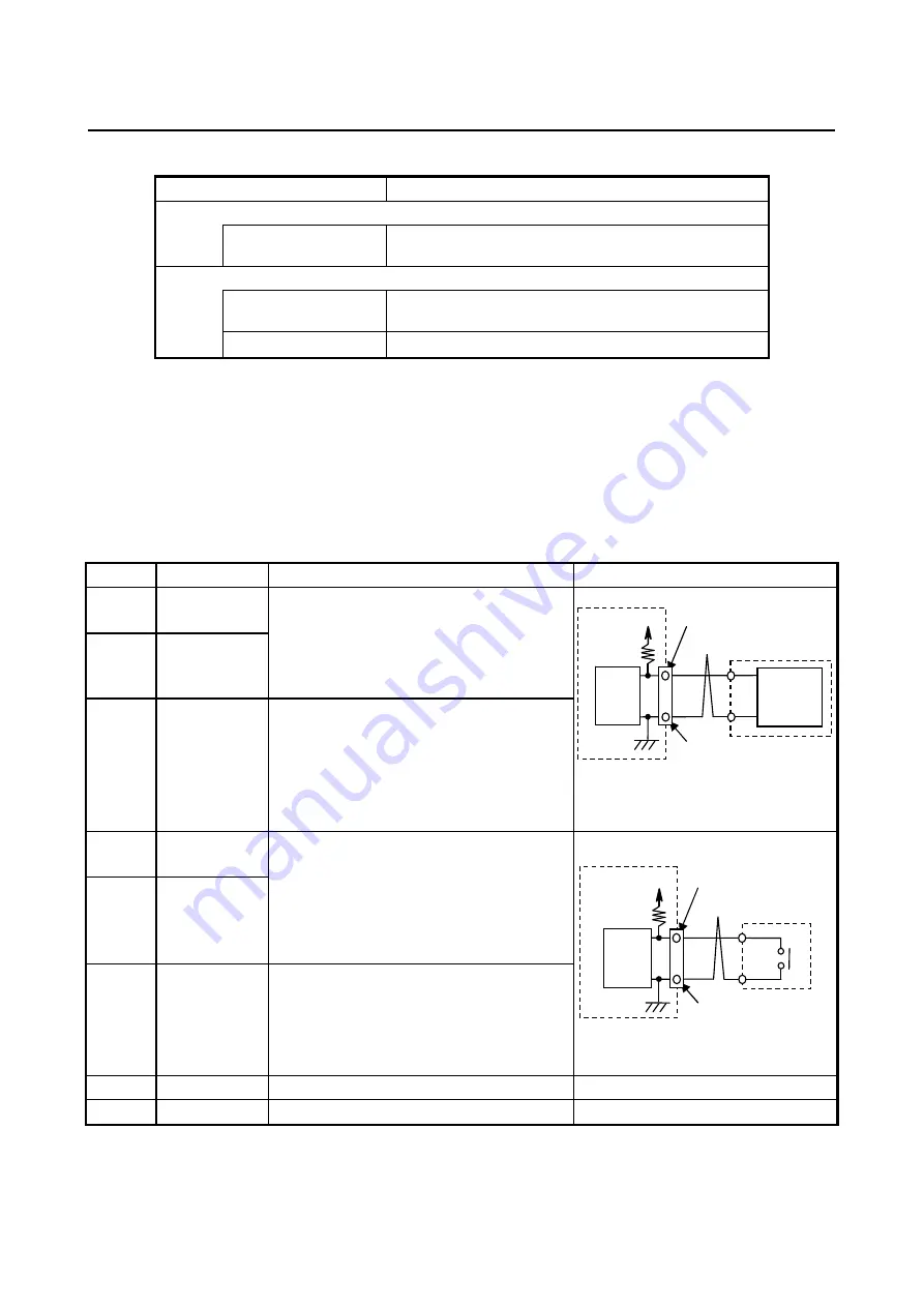 Hitachi HF-BX1000 Instruction Manual Download Page 102