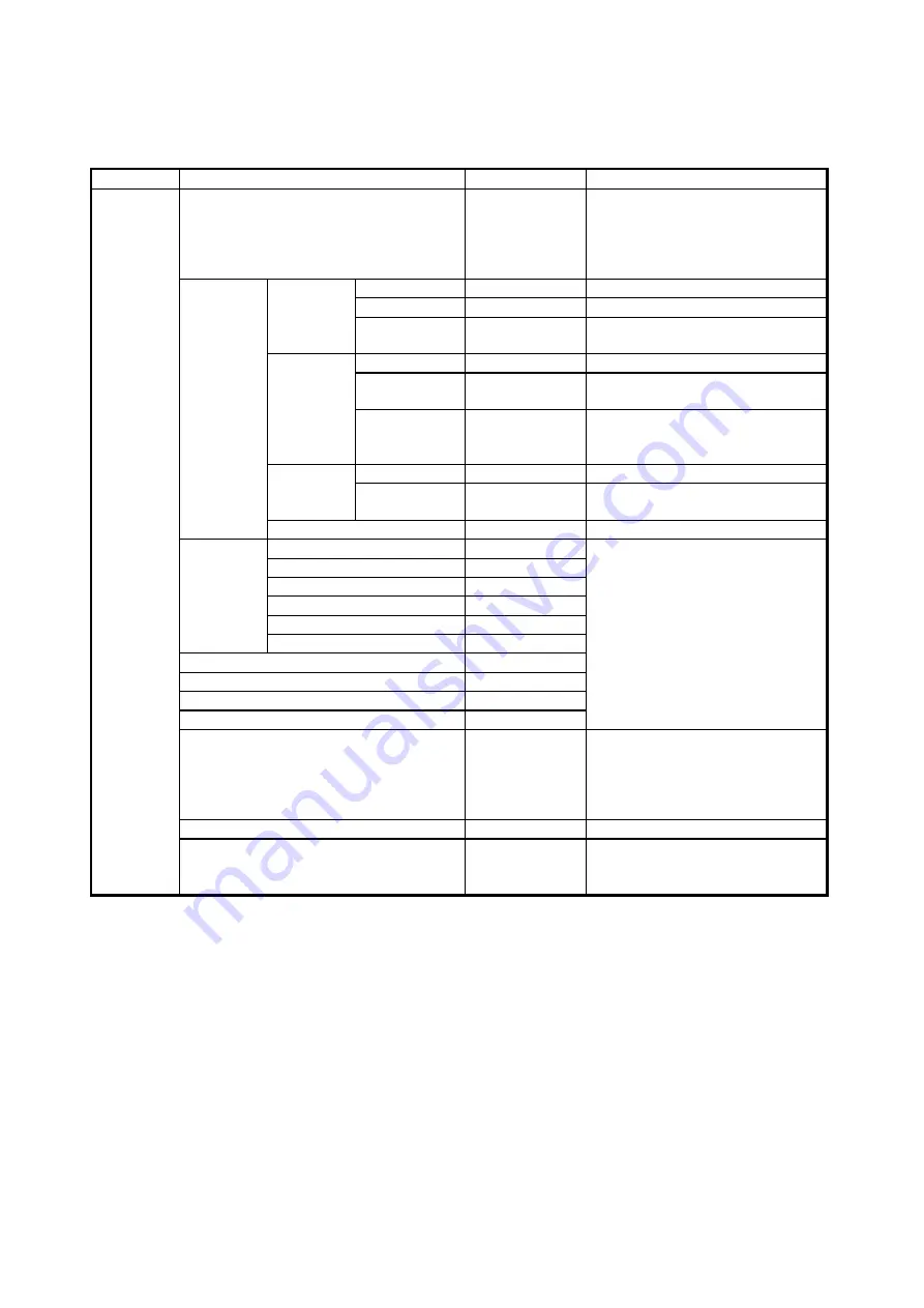 Hitachi HF-W2000 30 Скачать руководство пользователя страница 84