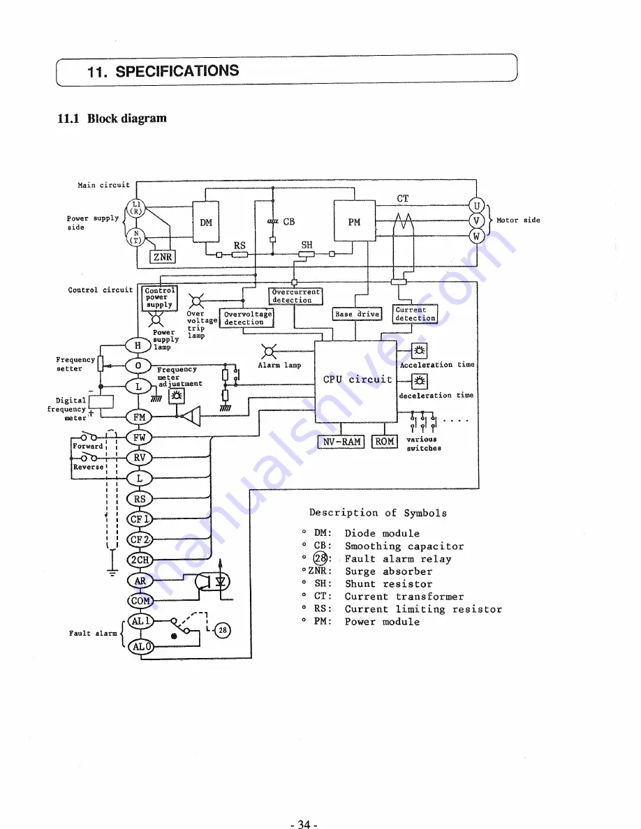 Hitachi HFC-VWE2 SERIES Instruction Manual Download Page 36