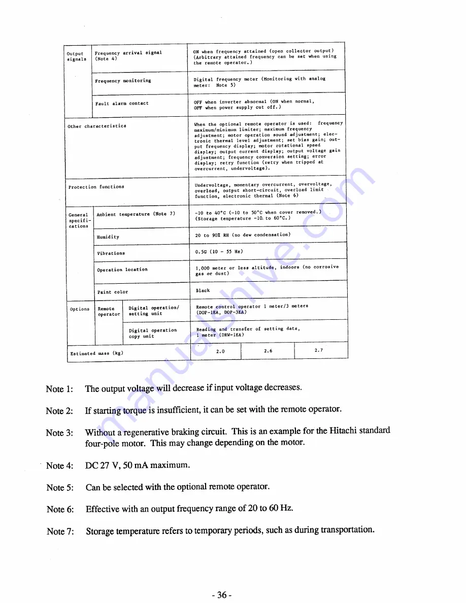 Hitachi HFC-VWE2 SERIES Instruction Manual Download Page 38